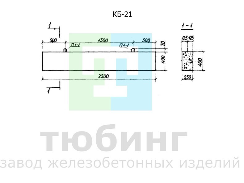 Коллекторная балка КБ-21 по серии РК 1101-87
