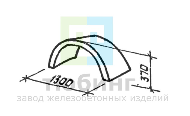 Арка МЖ-2-3 по ТП 310-4-1