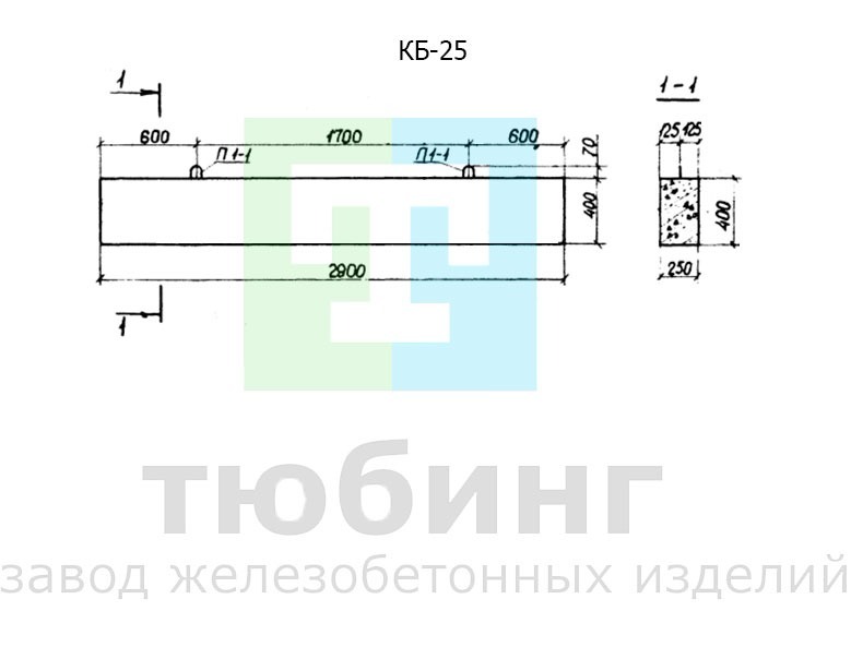 Коллекторная балка КБ-25 по серии РК 1101-87