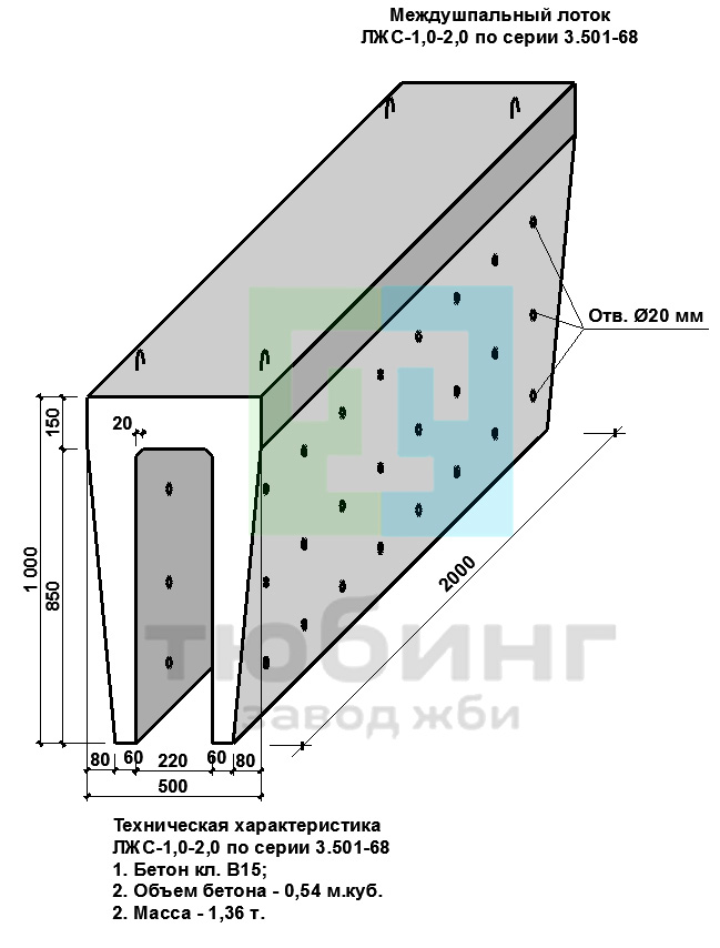Междушпальный лоток ЛЖС-1,0-2,0 по серии 3.501-68