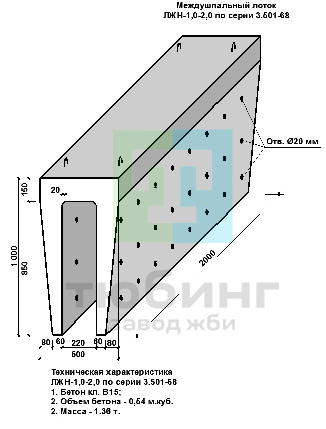 Междушпальный лоток ЛЖН-1,0-2,0 по серии 3.501-68
