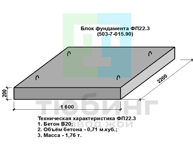Фундаментная плита ФП22.3